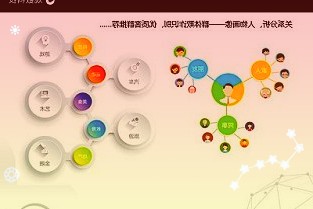2023Q1美国以旧换新规模8.65亿美元：iPhone平均价值201美